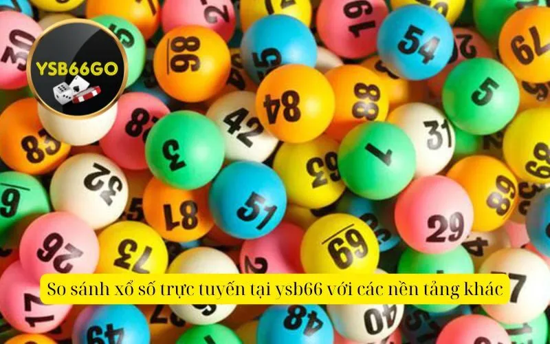 So sánh xổ số trực tuyến tại ysb66 với các nền tảng khác